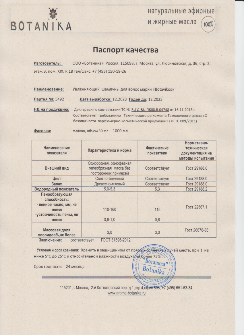 Паспорт №122023